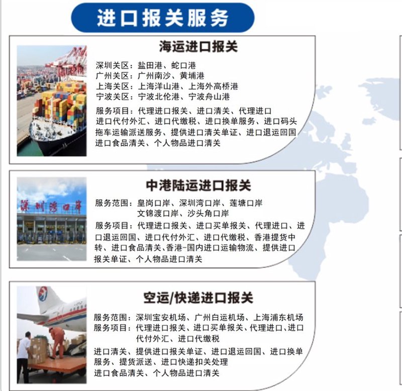 昆山进出口公司之行业动态解析